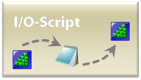 Input-/Output-Script